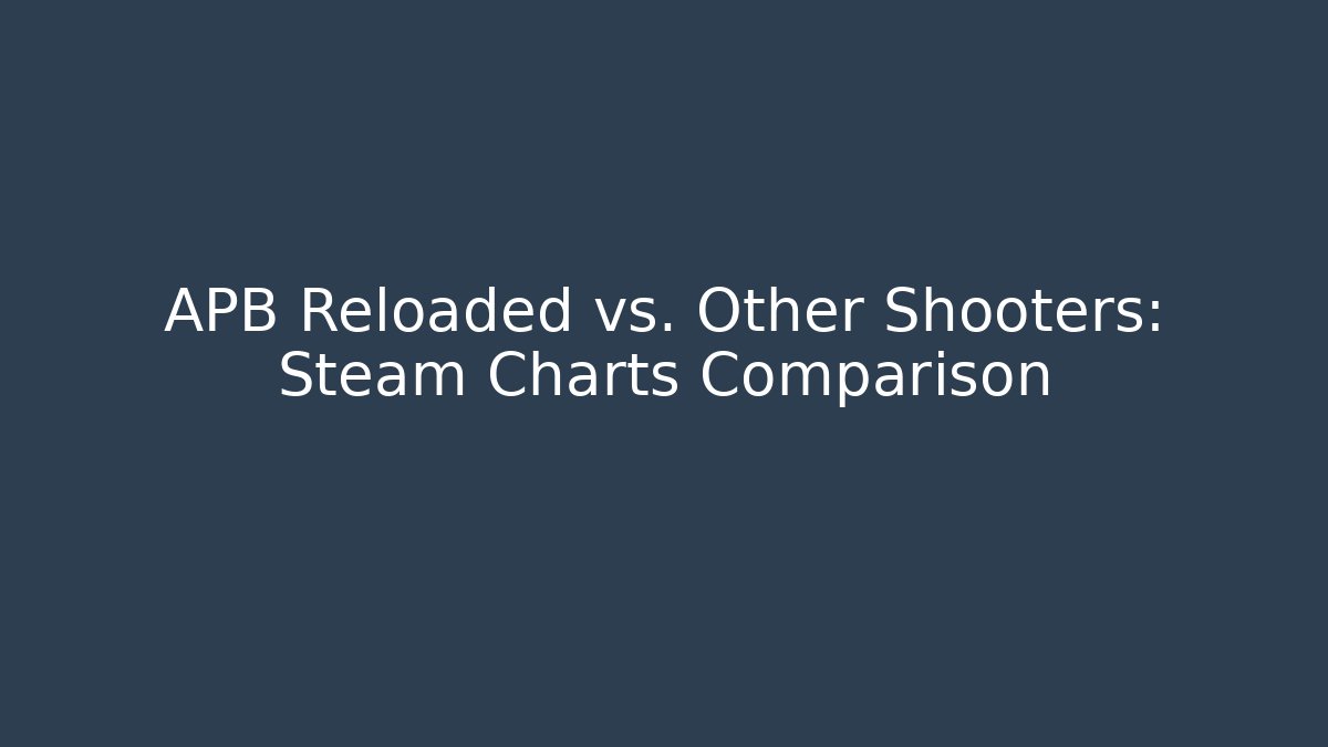 APB Reloaded vs. Other Shooters: Steam Charts Comparison
