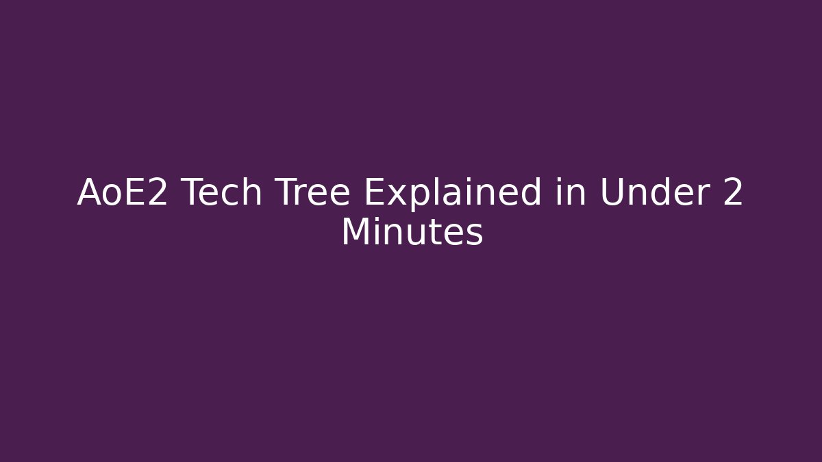AoE2 Tech Tree Explained in Under 2 Minutes