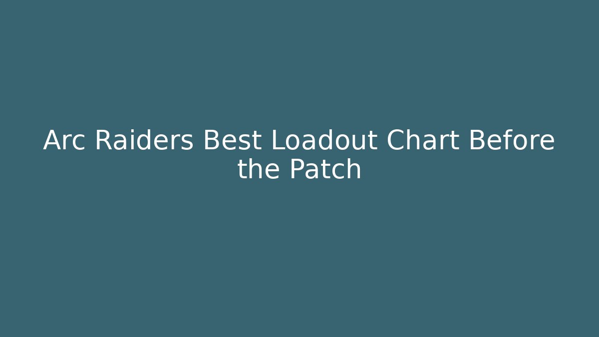 Arc Raiders Best Loadout Chart Before the Patch