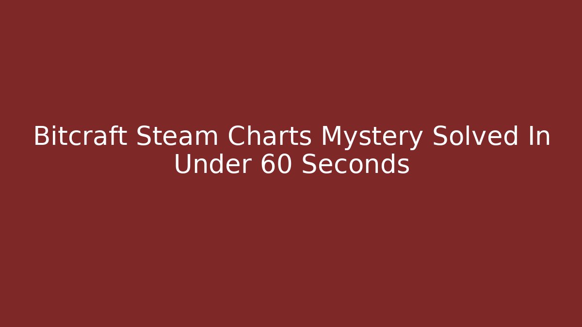 Bitcraft Steam Charts Mystery Solved In Under 60 Seconds