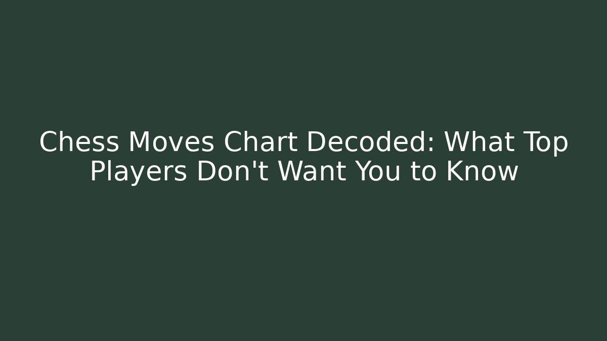 Chess Moves Chart Decoded: What Top Players Don't Want You to Know