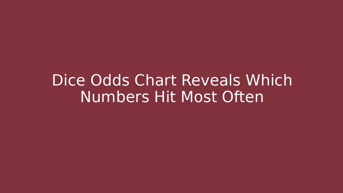Dice Odds Chart Reveals Which Numbers Hit Most Often - Critter Realm