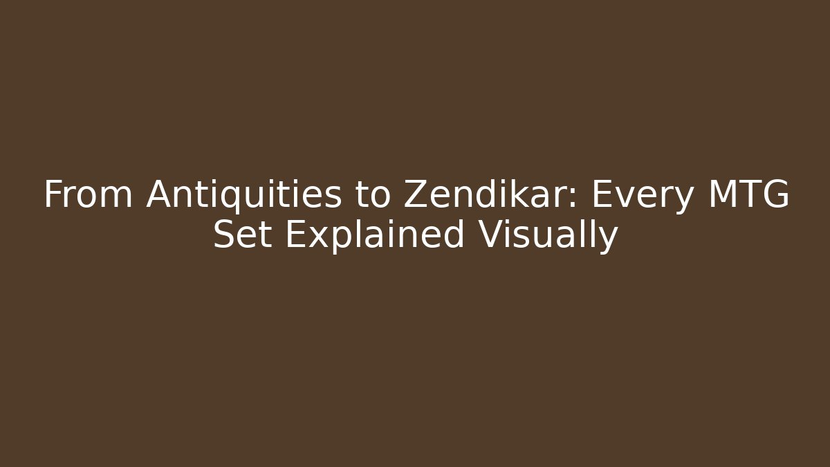 From Antiquities to Zendikar: Every MTG Set Explained Visually