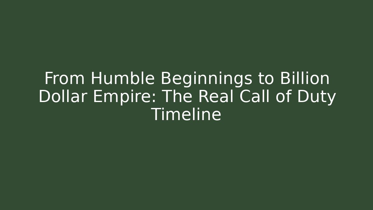 From Humble Beginnings to Billion Dollar Empire: The Real Call of Duty Timeline