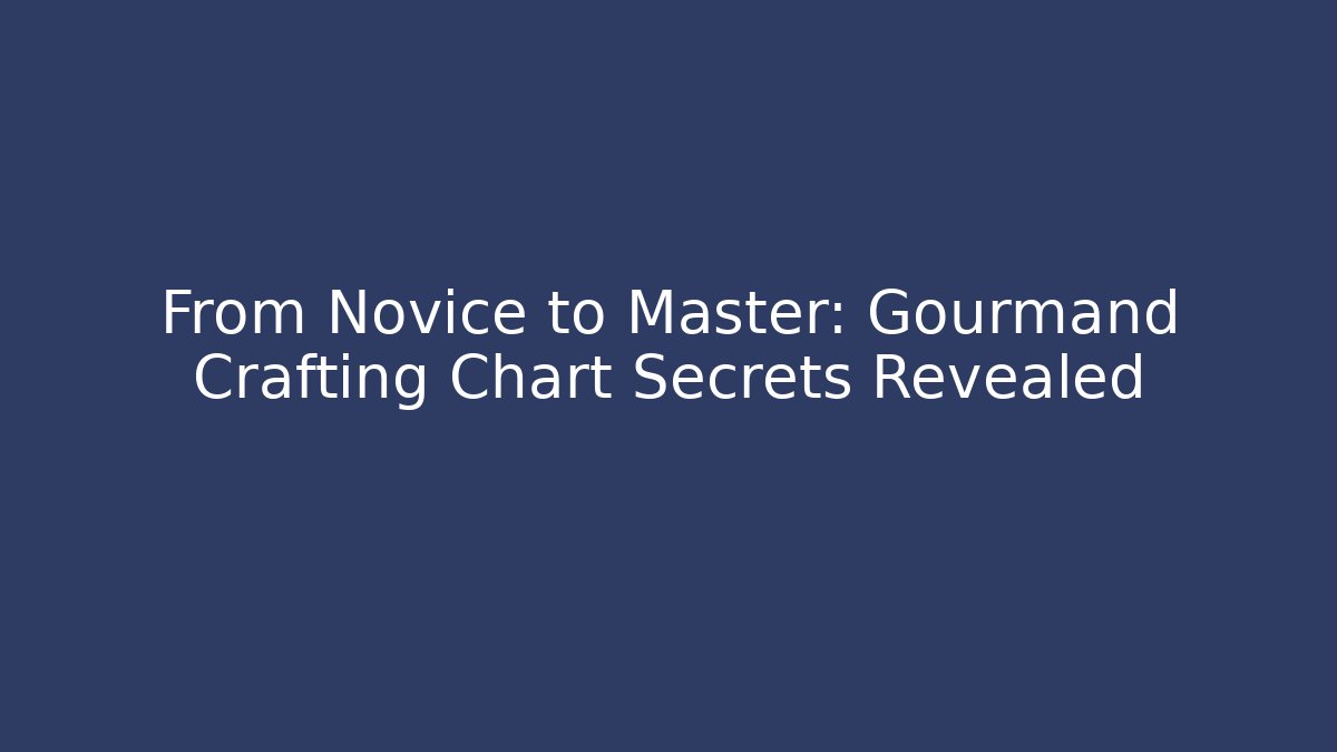 From Novice to Master: Gourmand Crafting Chart Secrets Revealed