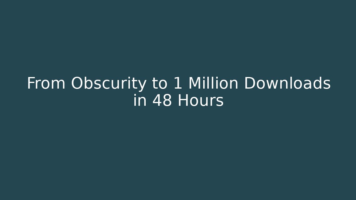 From Obscurity to 1 Million Downloads in 48 Hours
