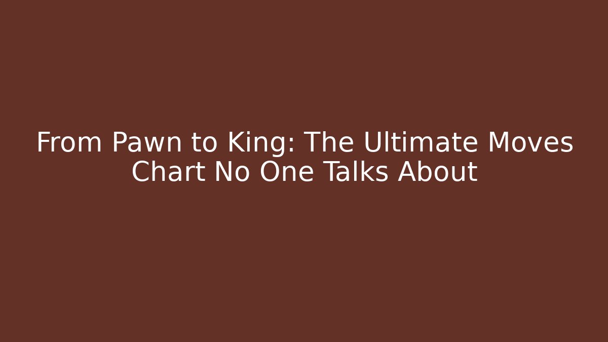 From Pawn to King: The Ultimate Moves Chart No One Talks About