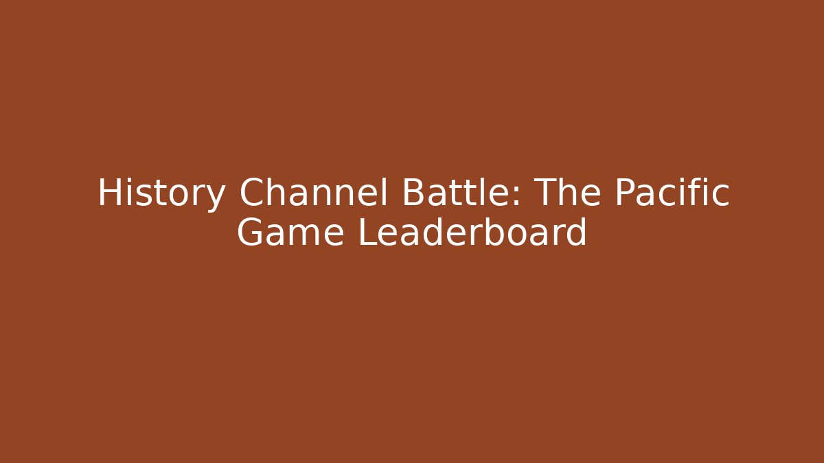 History Channel Battle: The Pacific Game Leaderboard