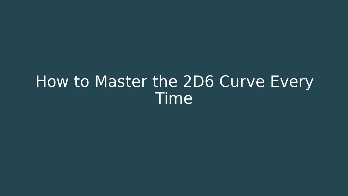 How to Master the 2D6 Curve Every Time