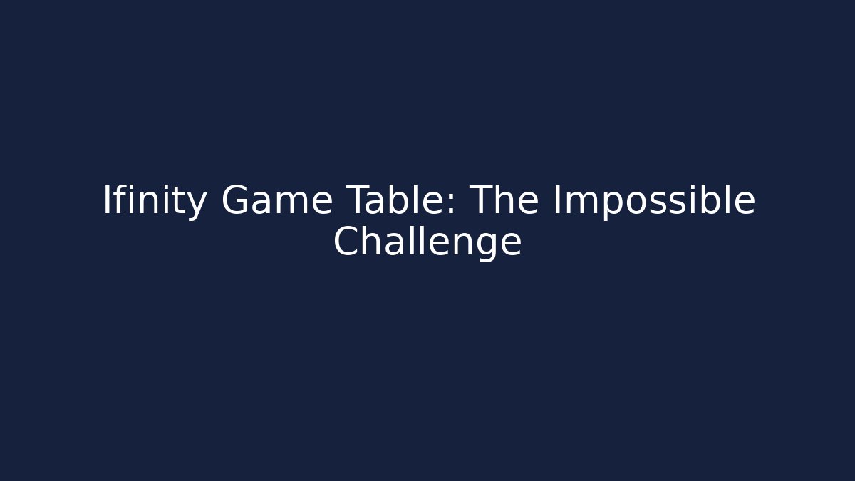 Ifinity Game Table: The Impossible Challenge - Critter Realm
