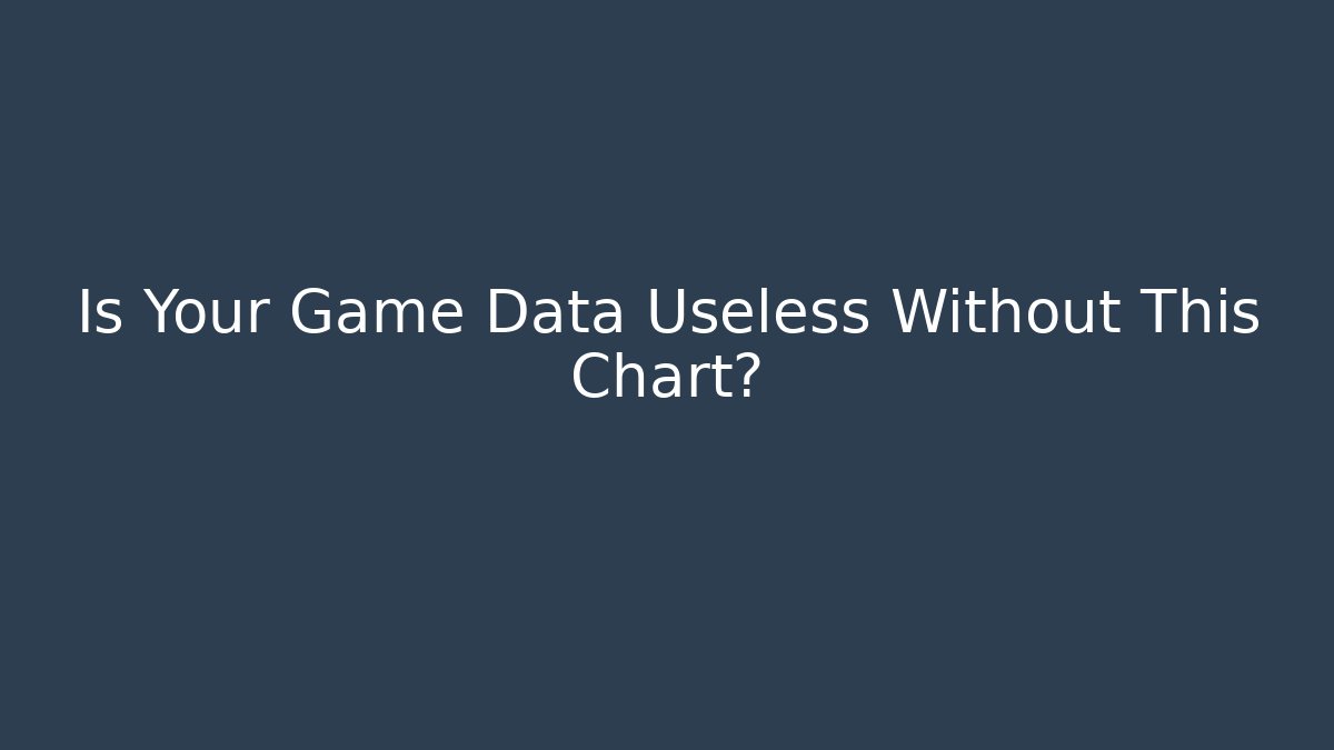Is Your Game Data Useless Without This Chart?
