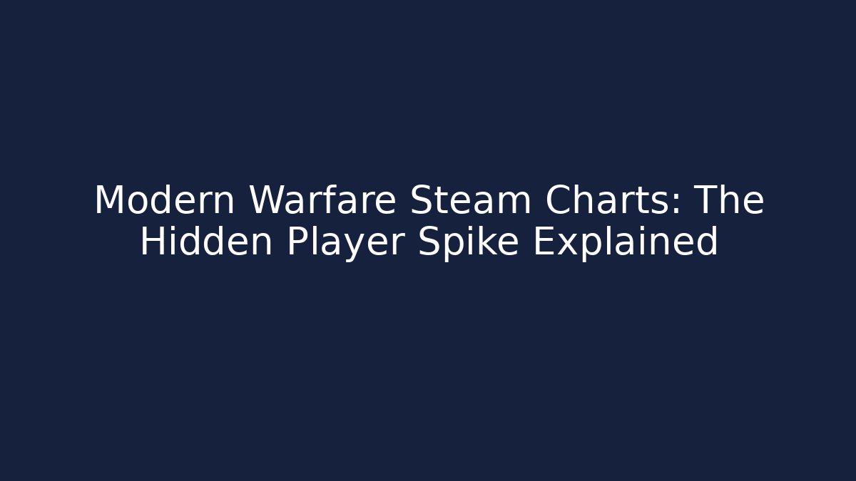 Modern Warfare Steam Charts: The Hidden Player Spike Explained