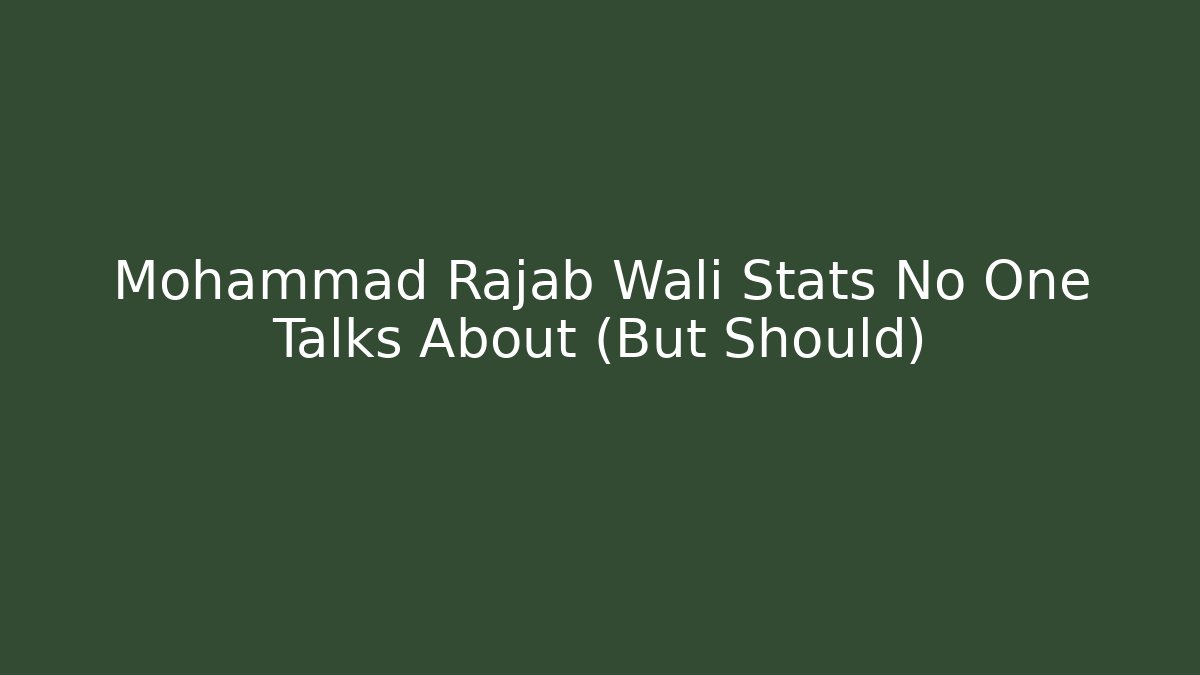 Mohammad Rajab Wali Stats No One Talks About (But Should)