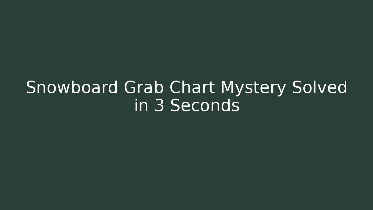 Snowboard Grab Chart Mystery Solved in 3 Seconds