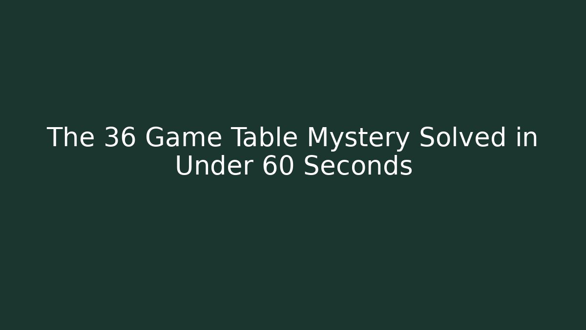 The 36 Game Table Mystery Solved in Under 60 Seconds - Critter Realm