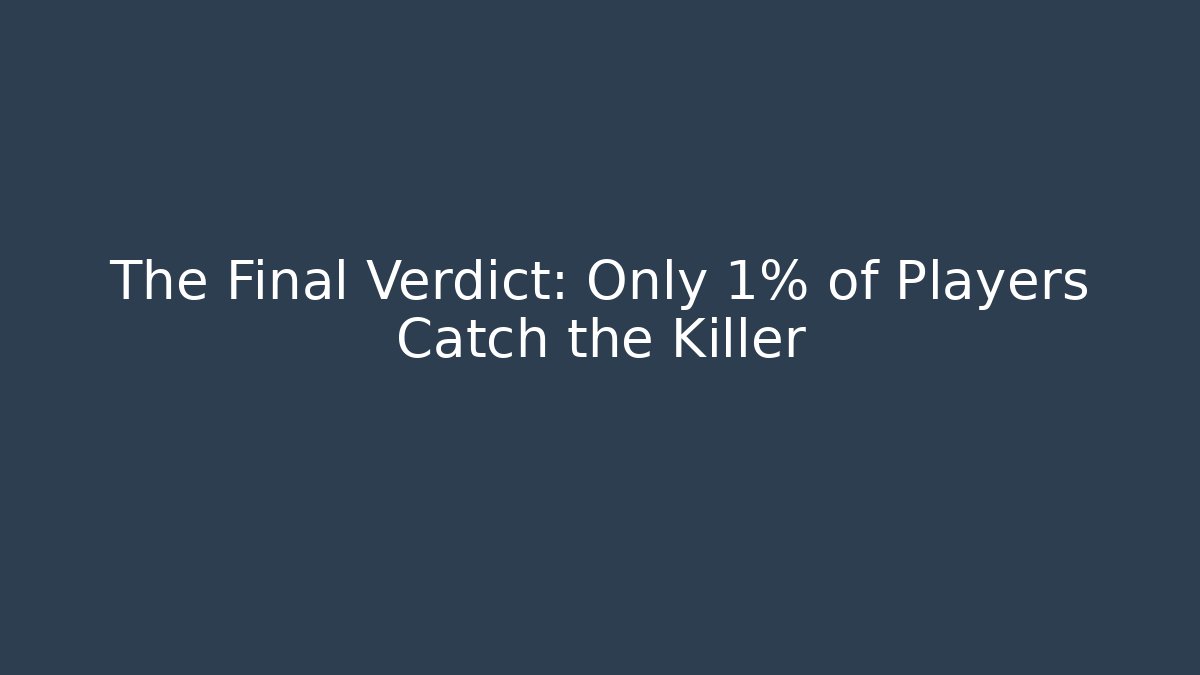 The Final Verdict: Only 1% of Players Catch the Killer
