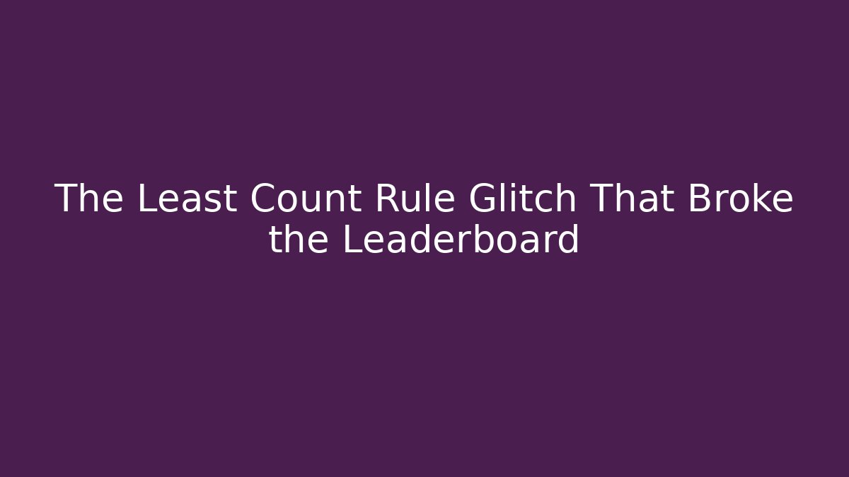The Least Count Rule Glitch That Broke the Leaderboard