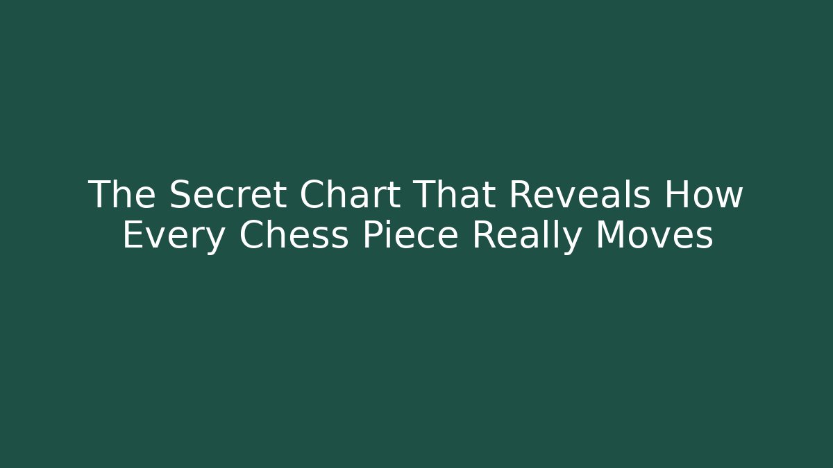 The Secret Chart That Reveals How Every Chess Piece Really Moves