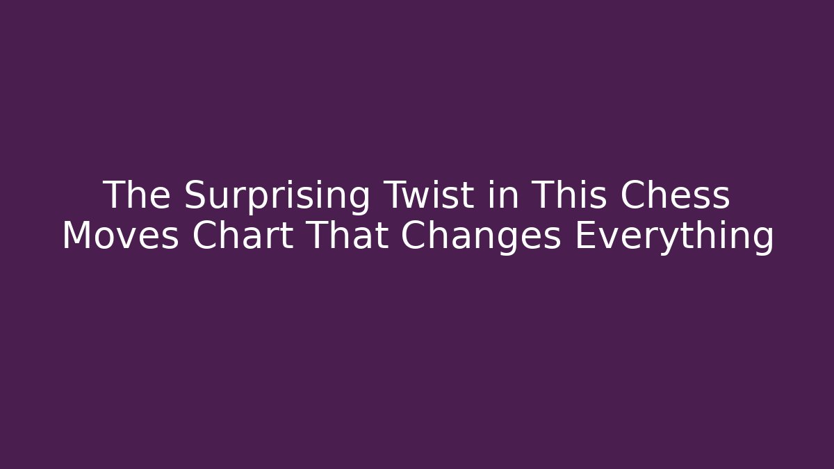 The Surprising Twist in This Chess Moves Chart That Changes Everything - Critter Realm