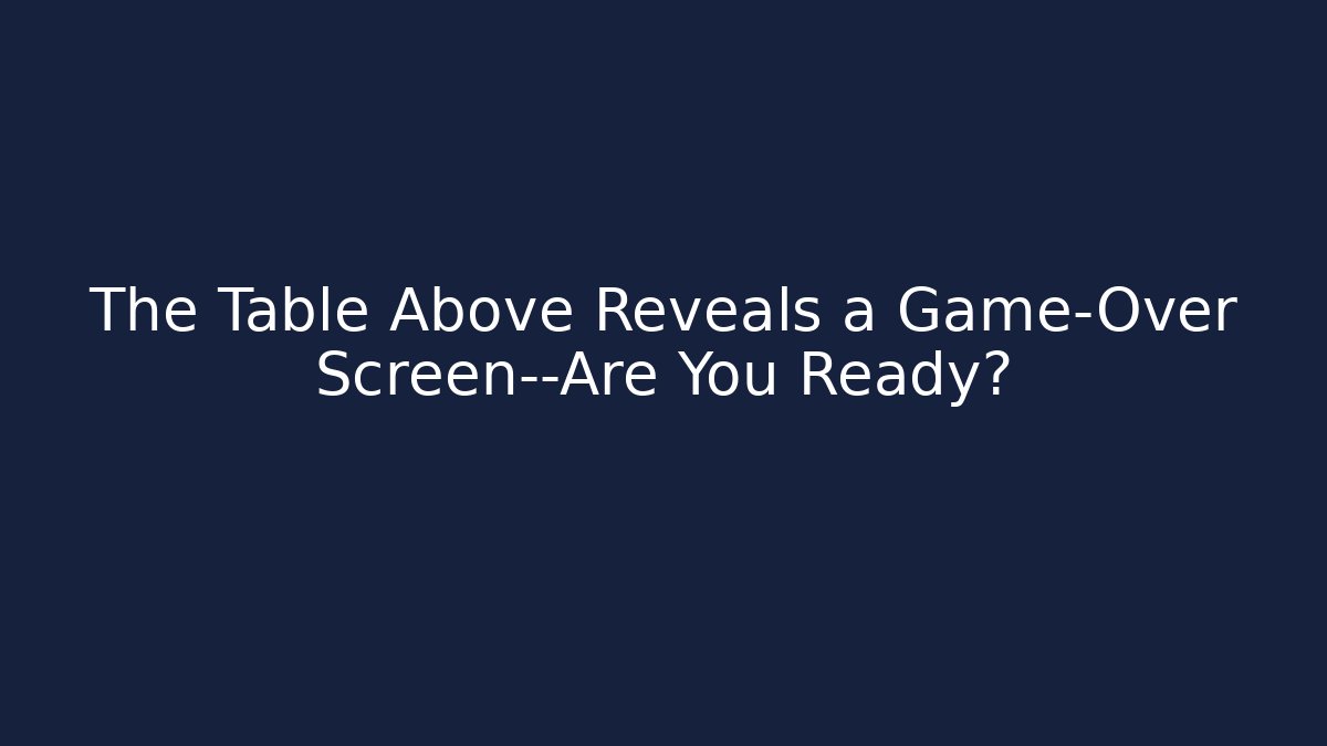 The Table Above Reveals a Game-Over Screen—Are You Ready?