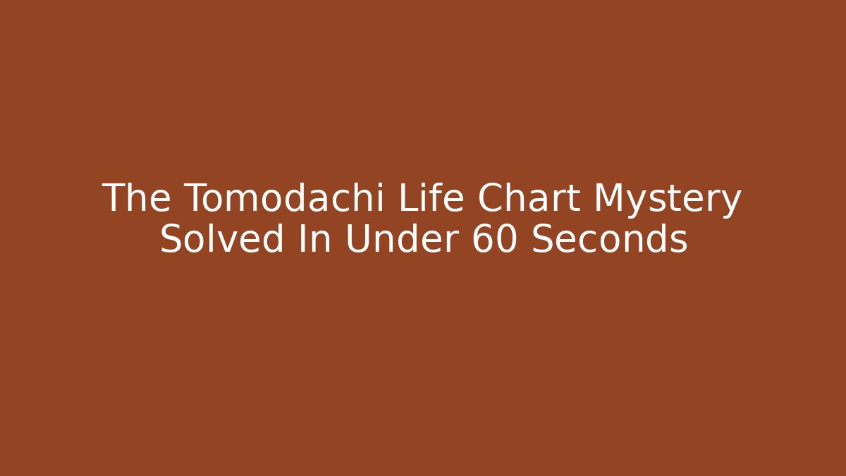 The Tomodachi Life Chart Mystery Solved In Under 60 Seconds - Critter Realm
