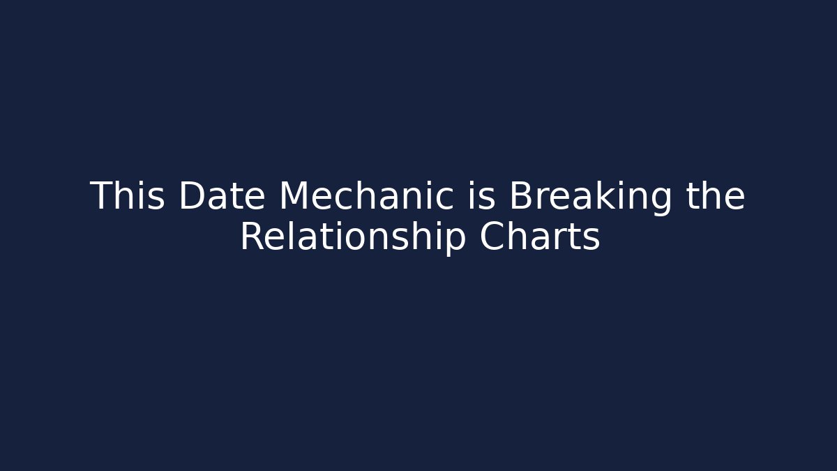 This Date Mechanic is Breaking the Relationship Charts
