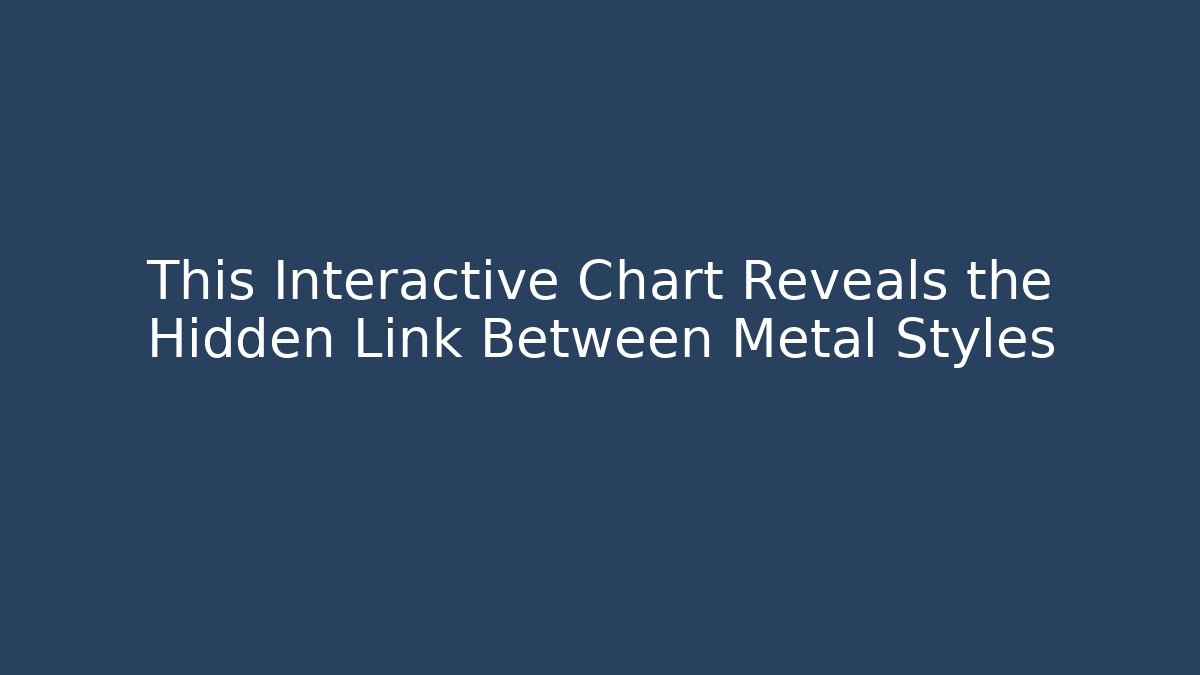 This Interactive Chart Reveals the Hidden Link Between Metal Styles - Critter Realm