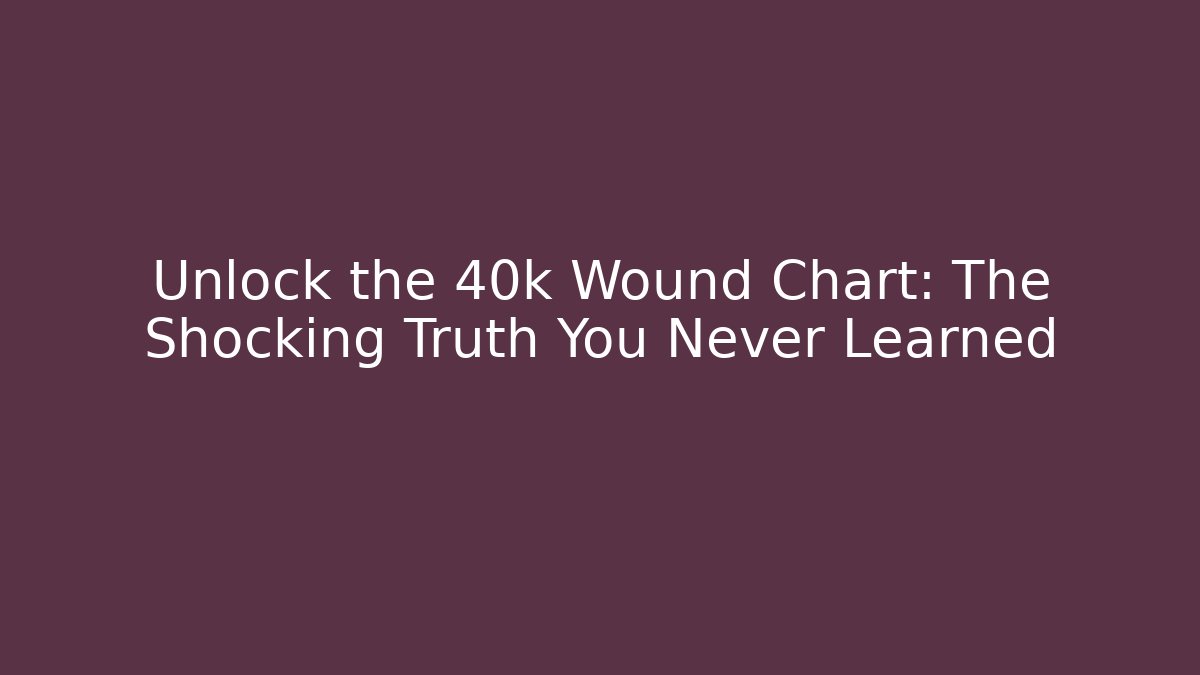 Unlock the 40k Wound Chart: The Shocking Truth You Never Learned