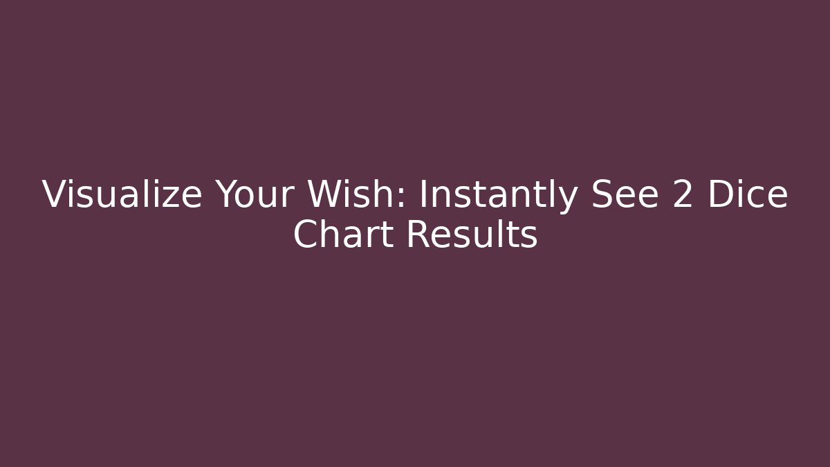 Visualize Your Wish: Instantly See 2 Dice Chart Results