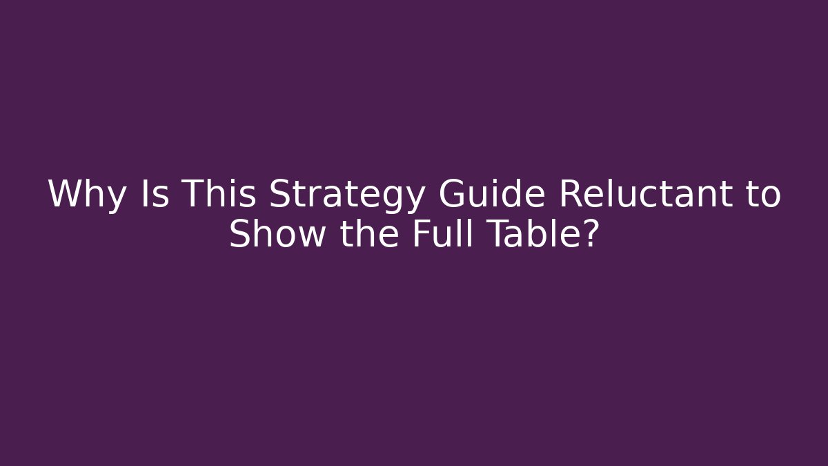 Why Is This Strategy Guide Reluctant to Show the Full Table?