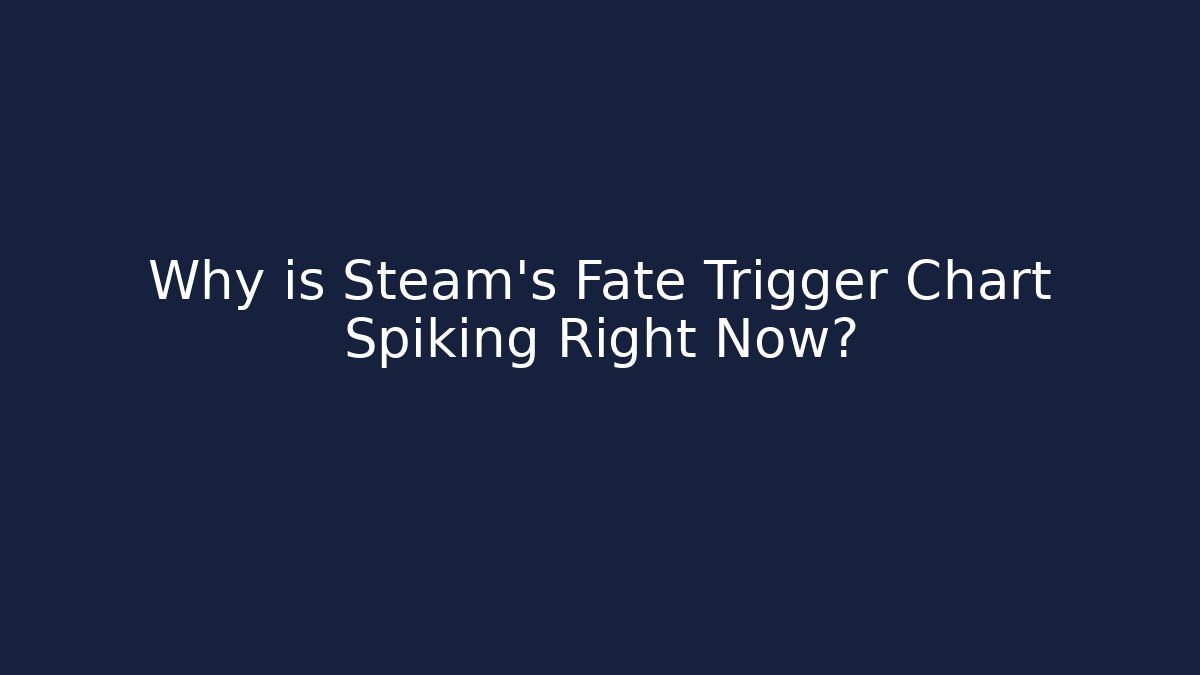 Why is Steam's Fate Trigger Chart Spiking Right Now?