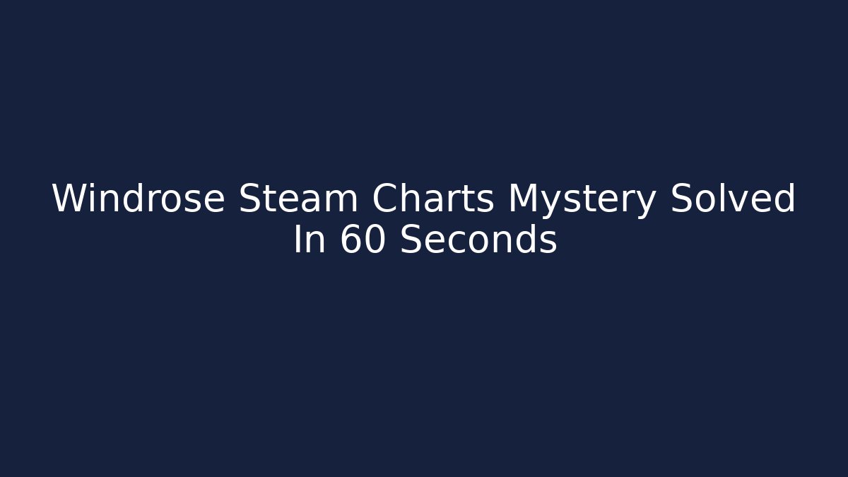 Windrose Steam Charts Mystery Solved In 60 Seconds